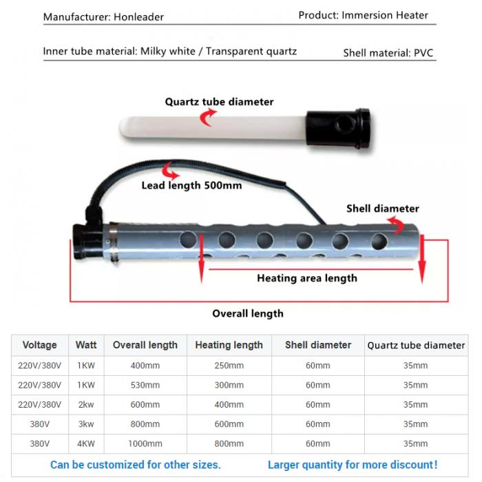 Industrial immersion quartz electroplating tank heater Customized avaiable